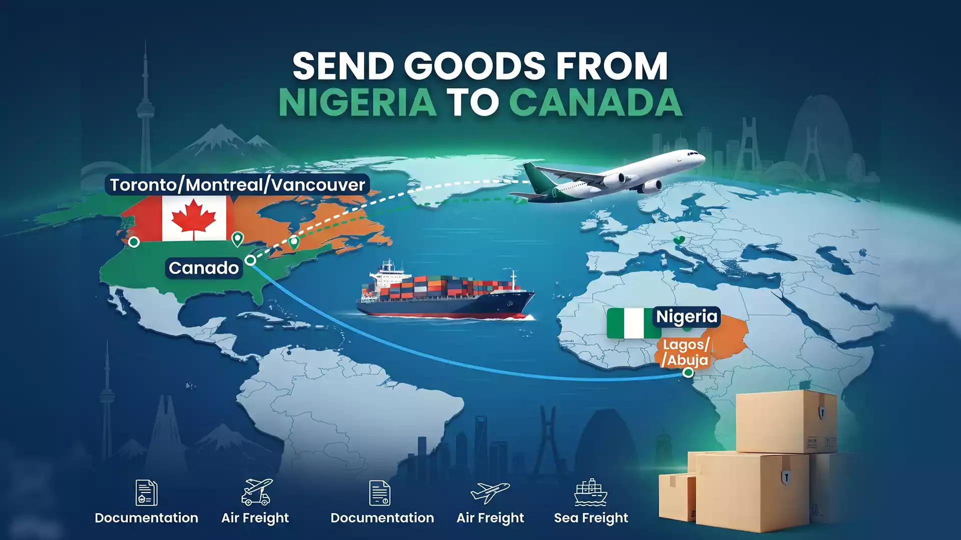 A comprehensive infographic detailing the logistics to Send Goods from Nigeria to Canada, including shipping routes, air freight, sea freight, and packaging services.